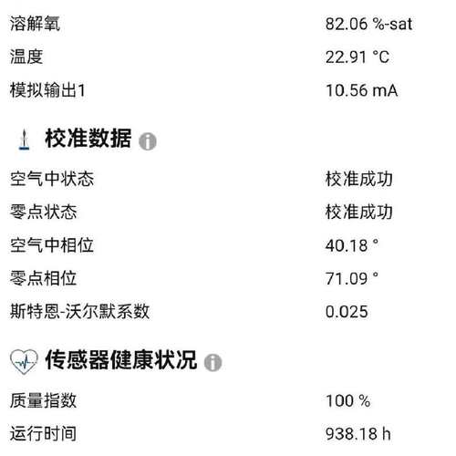议价HamiltonVisiFerm DO Arc 225 H2溶解氧电