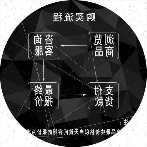 议价1783-MX08T 1783-US03T01F