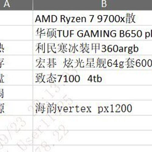 议价AMD Ryzen 7 9700x散 1个
