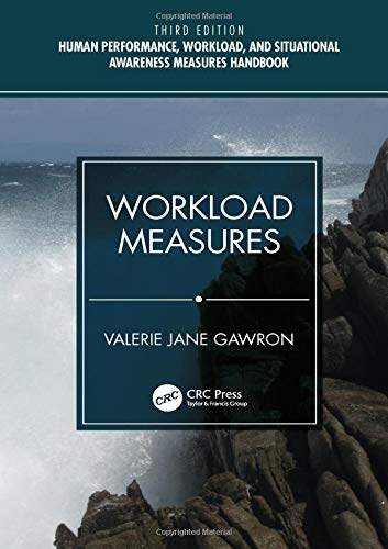 预售 按需印刷 Workload Measures