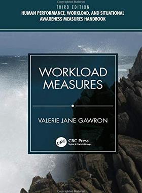 预售 按需印刷 Workload Measures