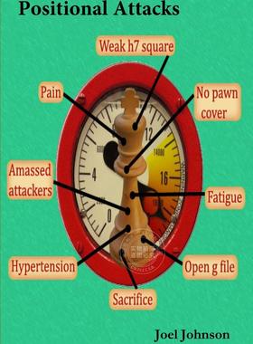 【预售 按需印刷】 Positional Attacks