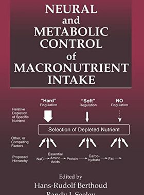 预售 按需印刷 Neural and Metabolic Control of Macronutrient Intake