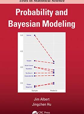 预售 按需印刷 Probability and Bayesian Modeling