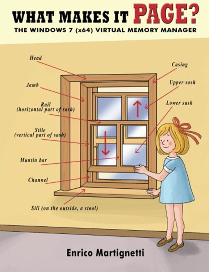 What Makes It Page? : The Windows 7 (x64) Virtual Memory Manager 英文代采