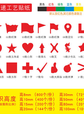 点递工艺pvc不干胶标签贴纸