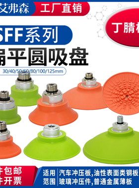 SFF30/40/50NG/60/80/100/125N 防滑扁平真空吸盘 钣金重型吸盘