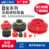 AFS艾弗森款 机械手真空吸盘B5 B75