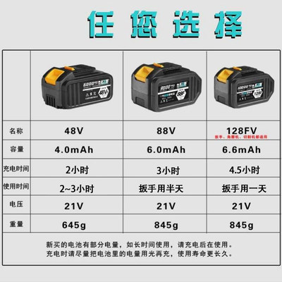 2106款通用大扭力电动扳手无刷裸机架子工锂电木工冲击扳手汽修