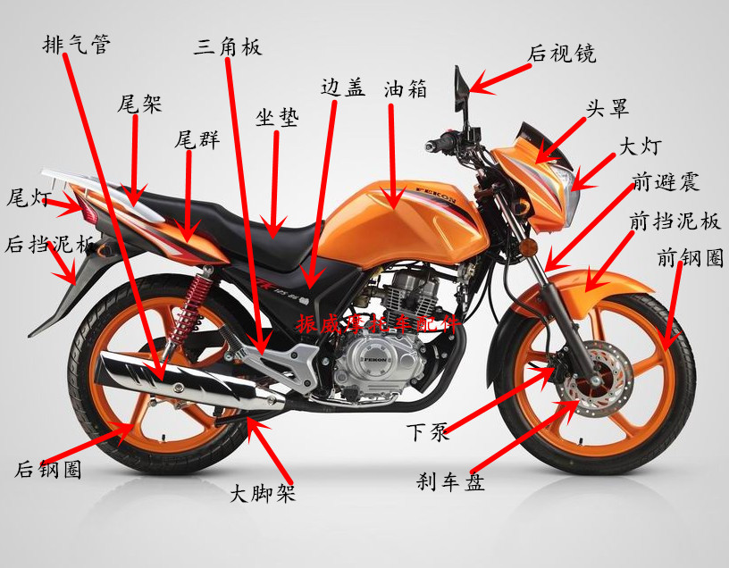 飞肯FK125/150-8G战鹰摩托车坐垫导流罩大灯外壳坐垫油箱尾灯前瓦-封面