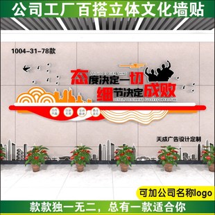 态度决定一切细节决定成败办公室墙贴团队激励标语文化墙设计定制