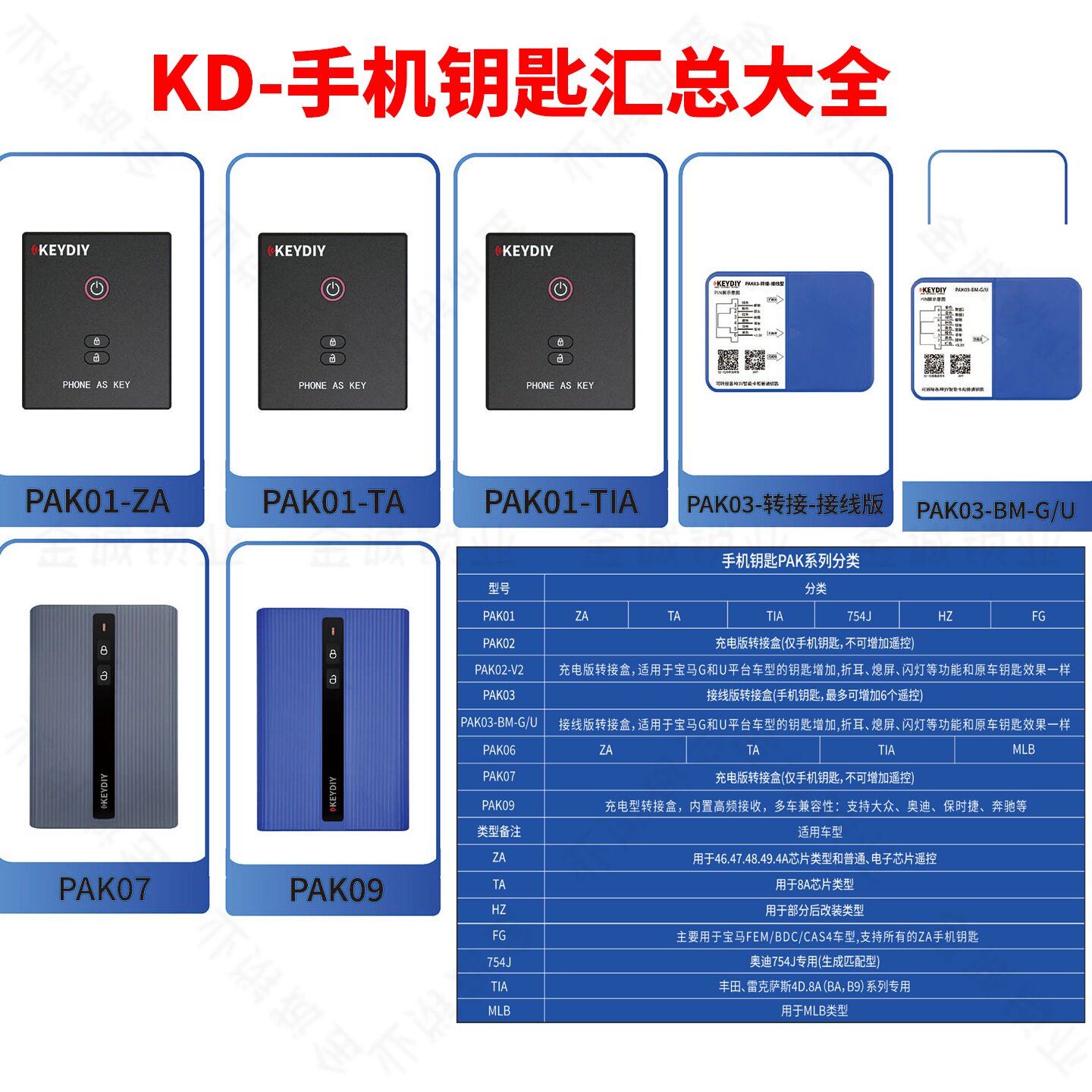 KD手机钥匙汇总PAK02转接盒