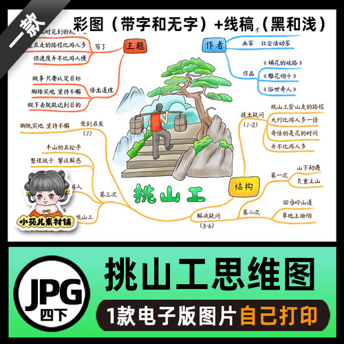 B676四语下25挑山工思维导图模板高清线稿电子版图片自己打印