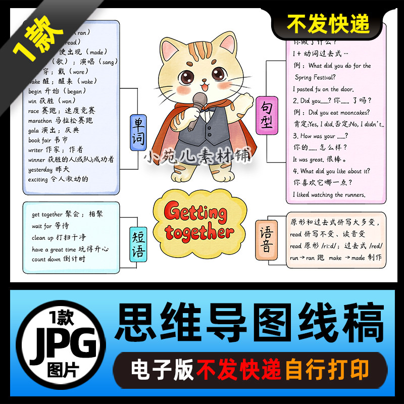1452【电子版】人教PEP六年级英语上册第二单元思维导图