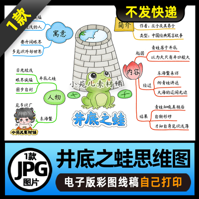 1278【电子版】中国古代寓言故事井底之蛙思维导图可打印图片读书