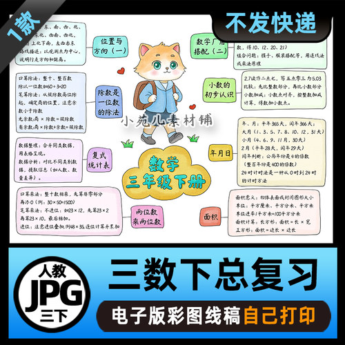 B959人教三年级数学下册总复习总结思维导图电子版图片线稿素材