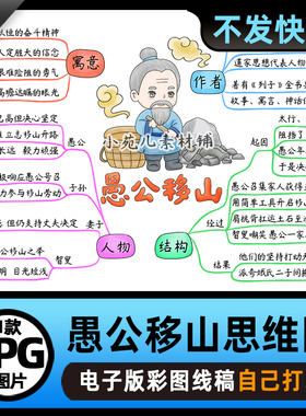 B894中国古代寓言故事愚公移山思维导图电子版高清线稿图片素材