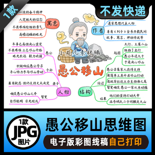 B894中国古代寓言故事愚公移山思维导图电子版高清线稿图片素材
