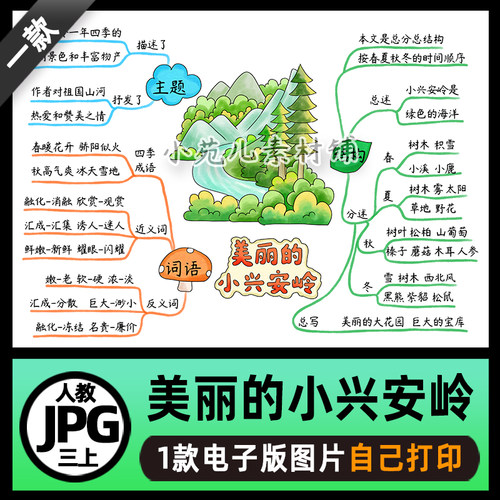 B825三语上美丽的小兴安岭思维导图电子版线稿图片素材自己打印