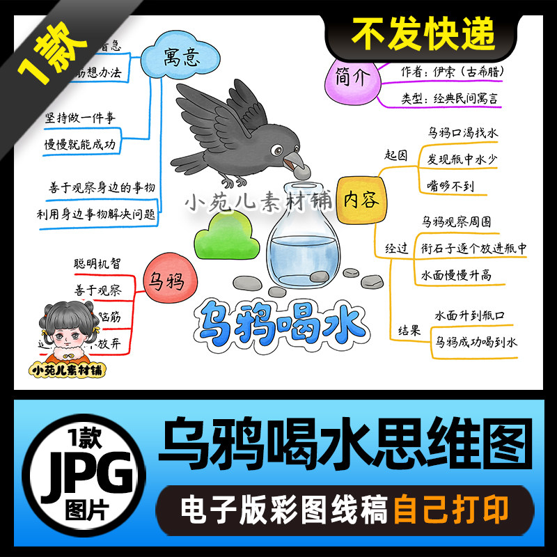 1283【电子版】伊索寓言故事乌鸦喝水思维导图可打印图片读书