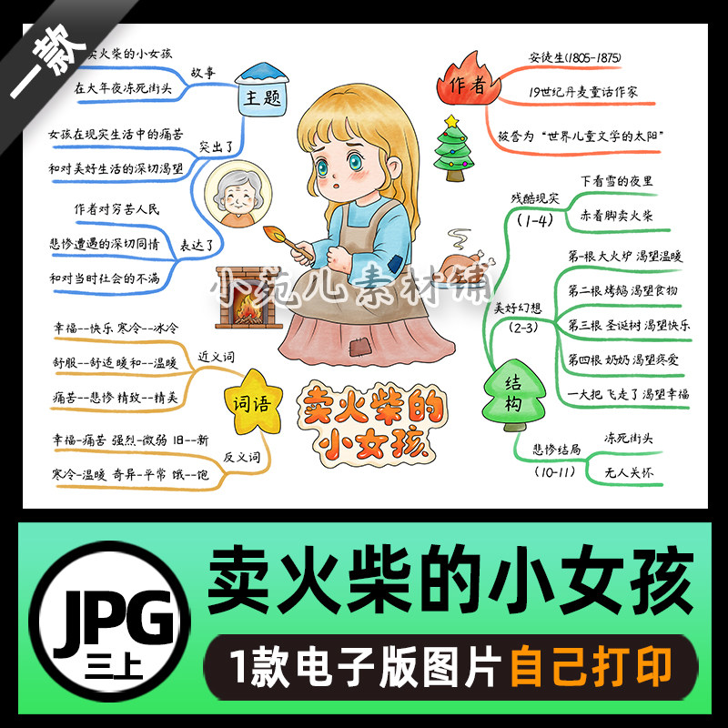 B789人教三语上卖火柴的小女孩思维导图电子版线稿图不发快递
