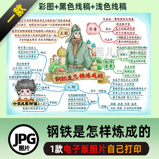 B548钢铁是怎样炼成的思维导图电子版彩图线稿自己打印不发快递