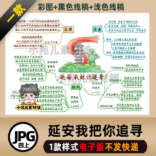 B478四年级语文上册延安我把你追寻思维导图电子版彩图线稿可打印