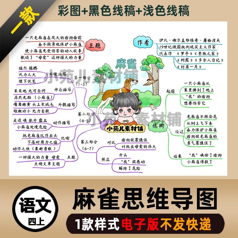 B447四语上《麻雀》思维导图电子版彩图线稿自己打印