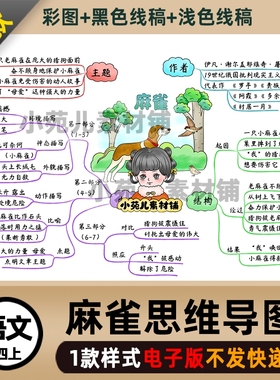 B447四语上《麻雀》思维导图电子版彩图线稿自己打印