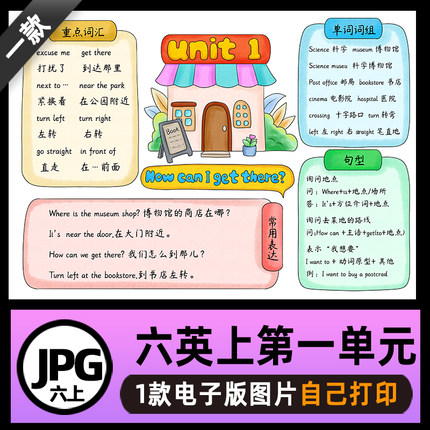 B760六年级英语上册第一单元思维导图电子版线稿不发快递自己打印