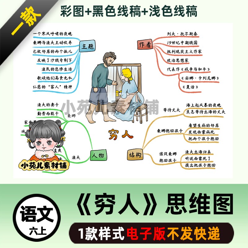 b432六语上《穷人》思维导图电子版图片线稿需自己打印