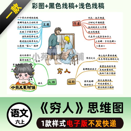 B432六语上《穷人》思维导图电子版图片线稿需自己打印
