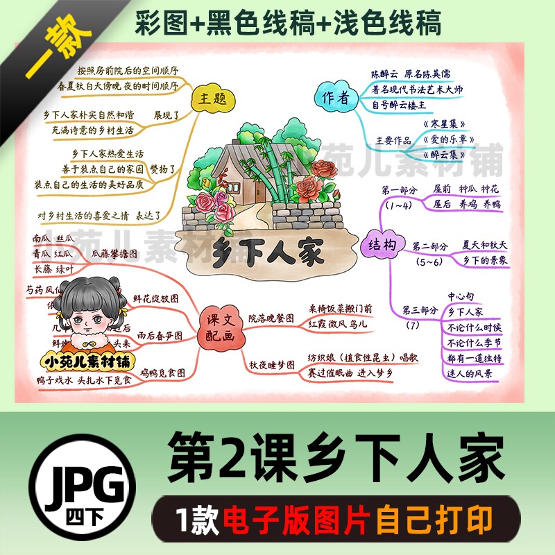 b570四语下第2课乡下人家思维导图彩图线 稿电子版图片