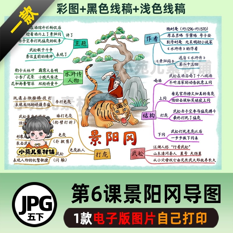 b590五语下第6课景阳冈武松思维导图彩图 线稿电子版图片