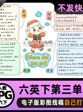 B922人教PEP六年级英语下册第三单元思维导图电子版线稿图片素材