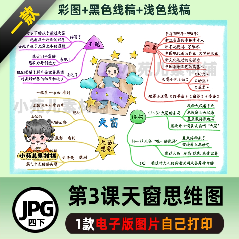 b574四语下第3课天窗思维导图彩图线 稿电子版图片