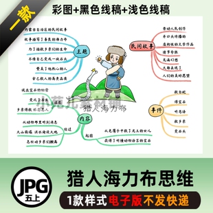 B404五语上《猎人海力布》思维导图线稿电子版图片