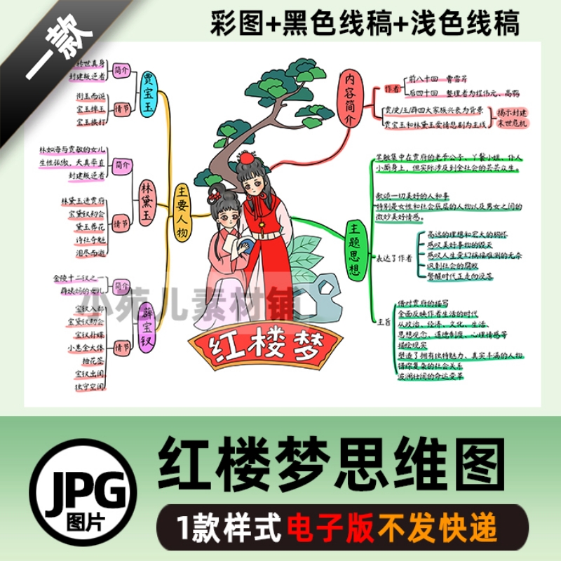 B206红楼梦思维导图内容介绍涂色名著人物介绍线描图电子版 商务/设计服务 设计素材/源文件 原图主图