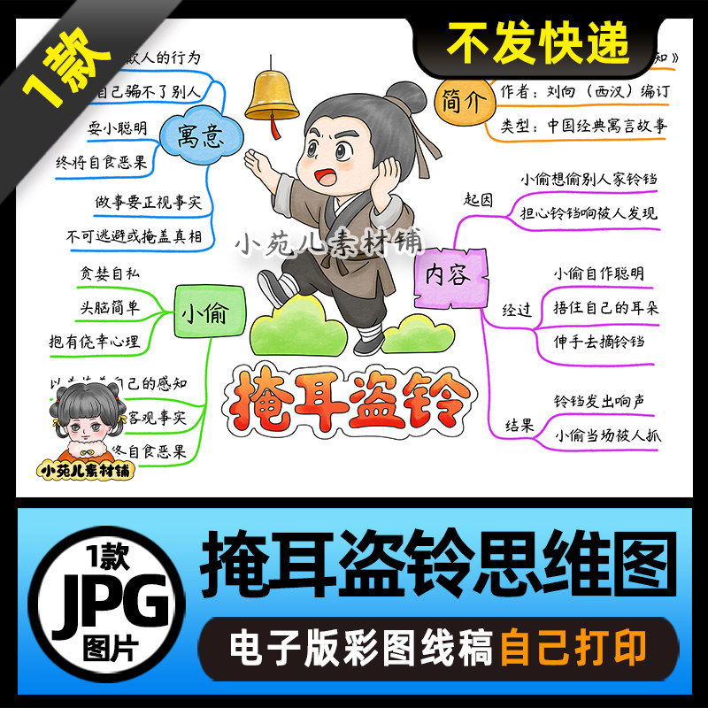 1273【电子版】中国古代寓言故事掩耳盗铃思维导图可打印图片读书