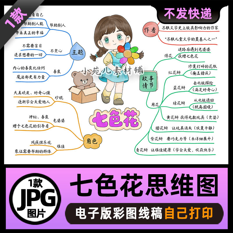 1007七色花思维导图模板电子版涂色线稿可打印图片素材