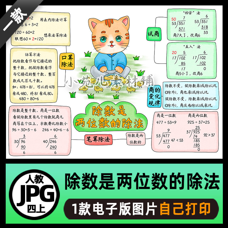 B829四数学上第六单元除数是两位数的除法思维导图电子版线稿素材