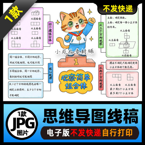 1436人教五年级数学上册第一单元观察简单组合体思维导图电子版