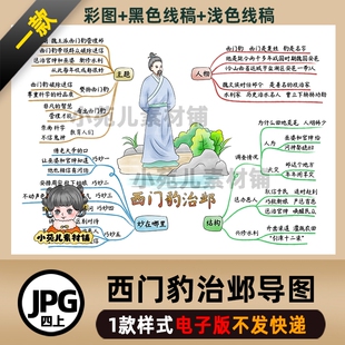 B487四语上西门豹治邺思维导图电子版彩图线稿需自己打印