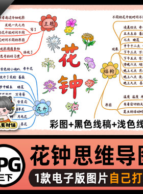 B636三语下花钟13思维导图模板高清线稿电子版图片自己打印