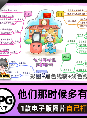 B646六语下他们那时候多有趣啊思维导图模板高清线稿电子版图片