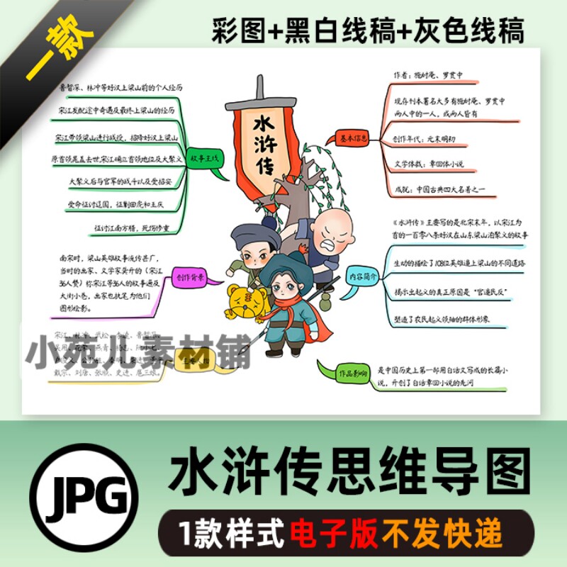 B210水浒传名著思维导图小学生手绘涂色描线黑白线稿自己打印
