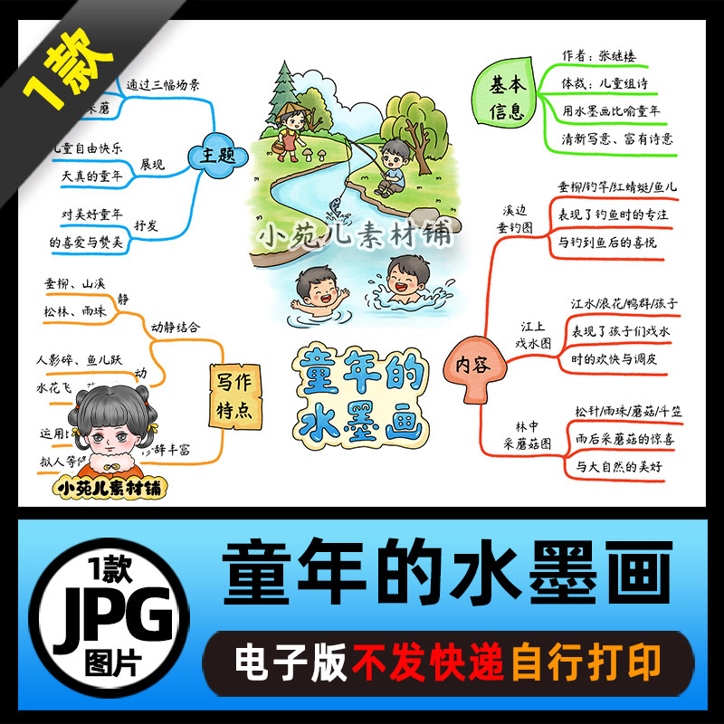 1374【电子版】三年级语文下册童年的水墨画思维导图线稿图片
