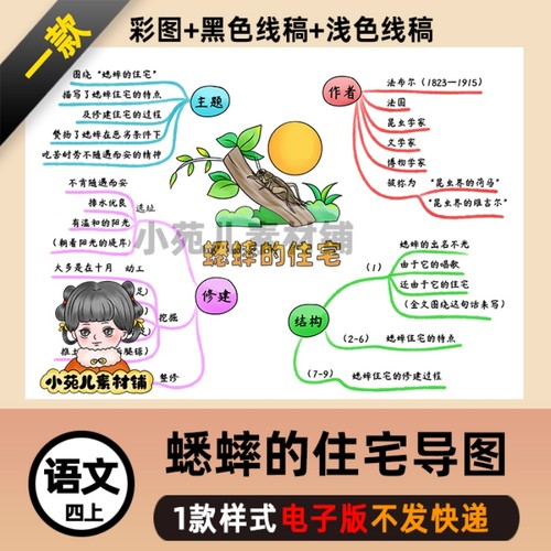 B421四语上《蟋蟀的住宅》思维导图线稿电子版图片素材