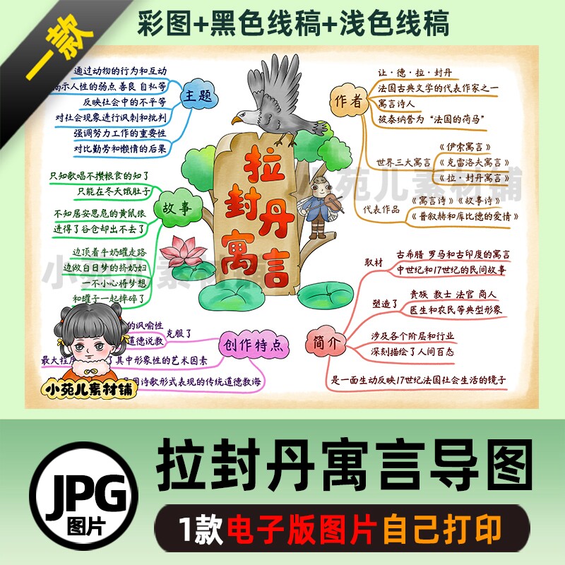 B561拉封丹寓言诗模板思维导图电子版彩图线稿自己打印不发快递