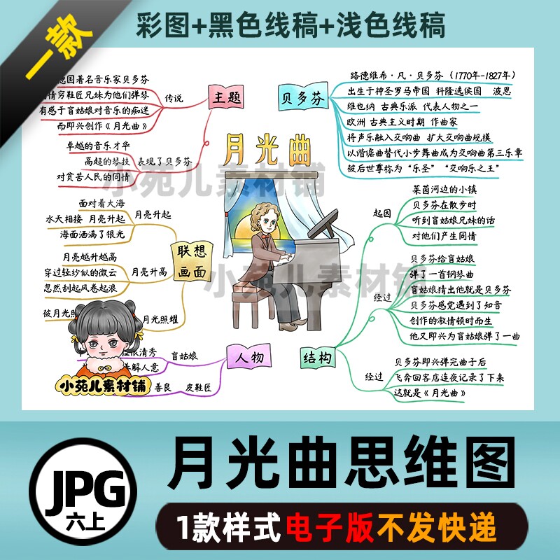 b471六语上《月光曲》思维导图电子版彩图线稿需自己打印